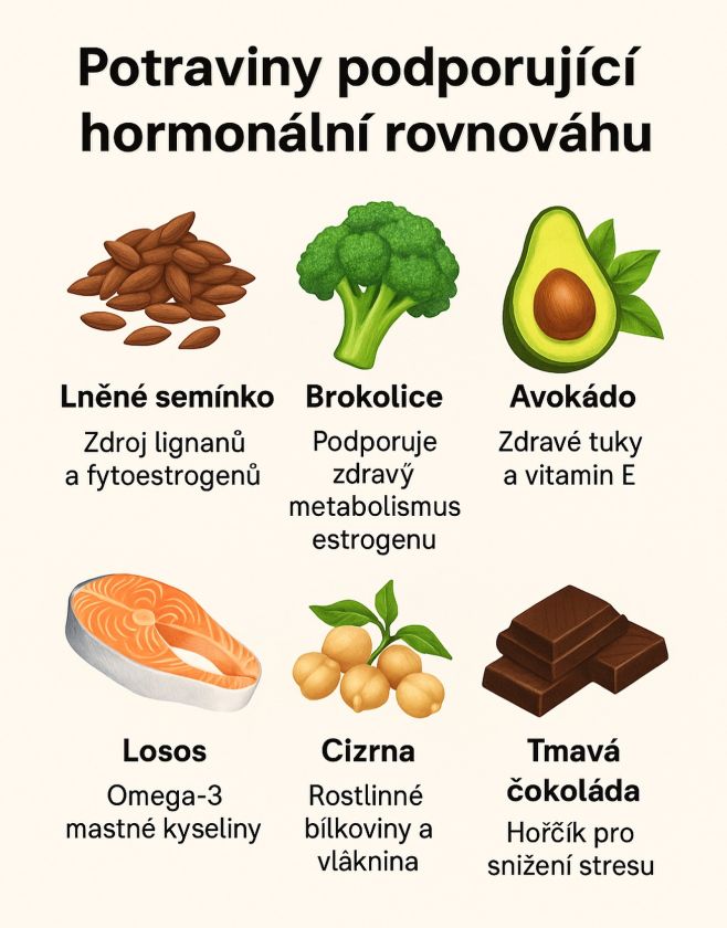Hormonální rovnováha je klíčem k energii, vitalitě i lepší náladě. Tyto potraviny ti s tím můžou pomoct: lněné semínko,...